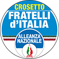 Simbolo FRATELLI D'ITALIA